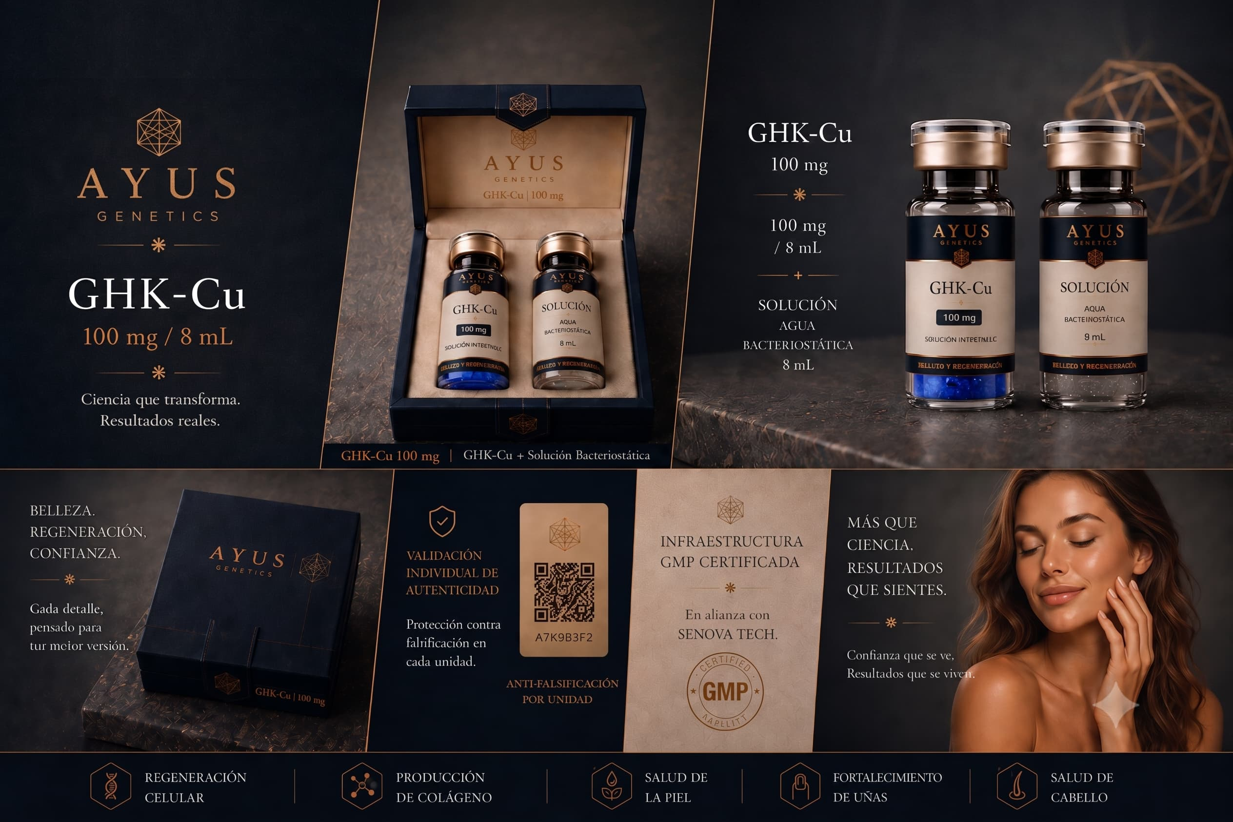 GHK-Cu — Ciencia que transforma